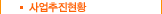 도입현황